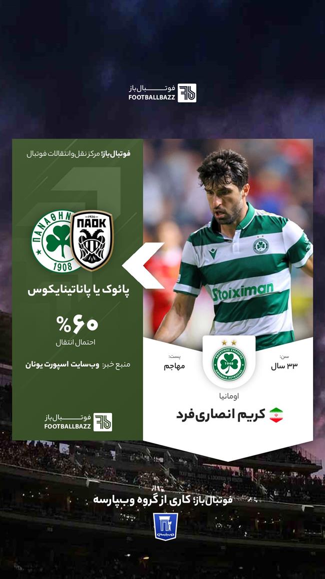 کریم انصاری‌ فرد 