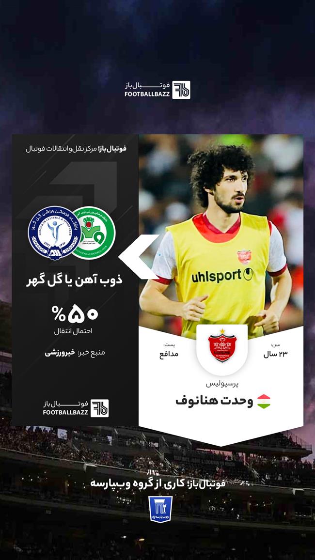  وحدت هنانوف