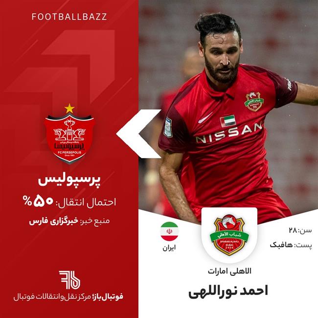 احمد نوراللهی