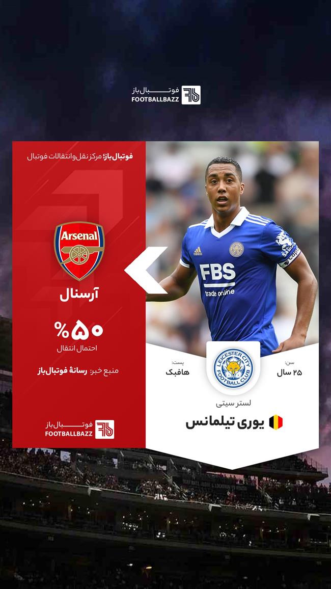 یوری تیلمانس