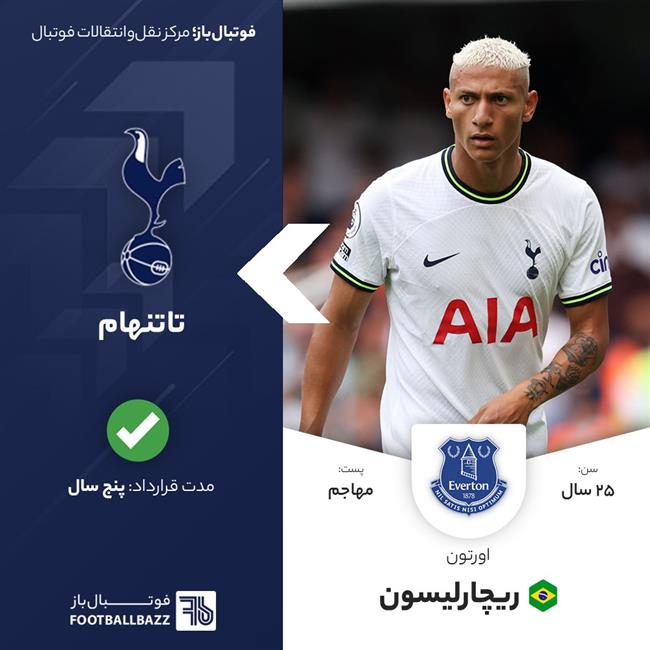 ریچارلیسون