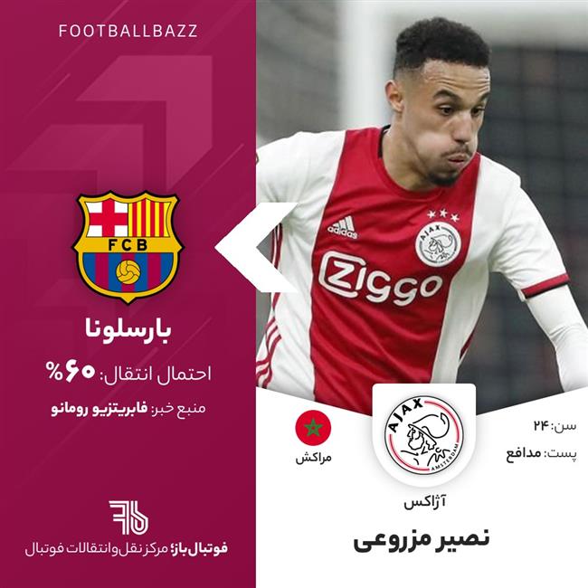 نصیر مزروعی