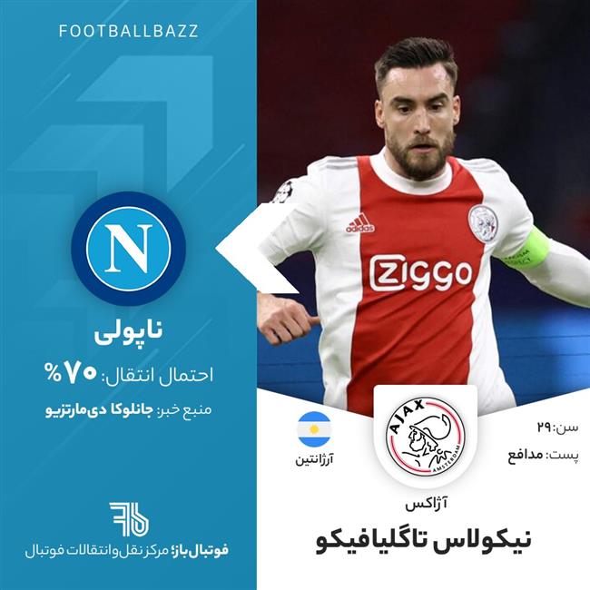 نیکولاس تاگلیافیکو