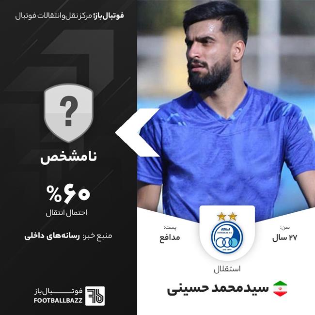 سیدمحمد حسینی