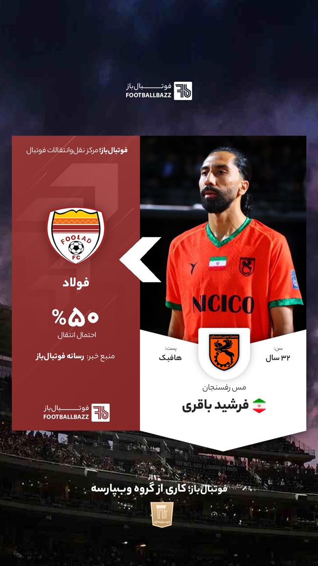 فرشید باقری