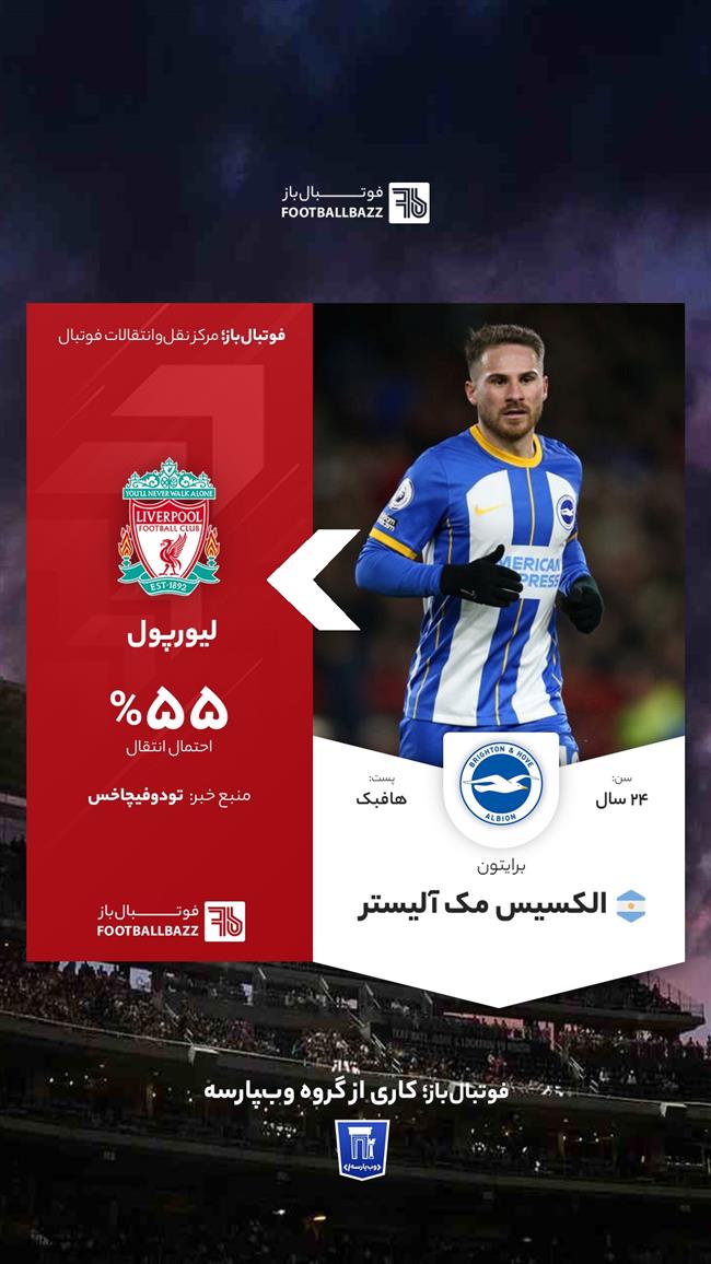 الکسیس مک آلیستر