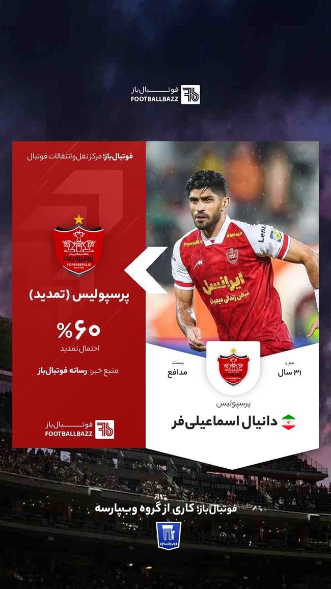 دانیال اسماعیلی‌فر