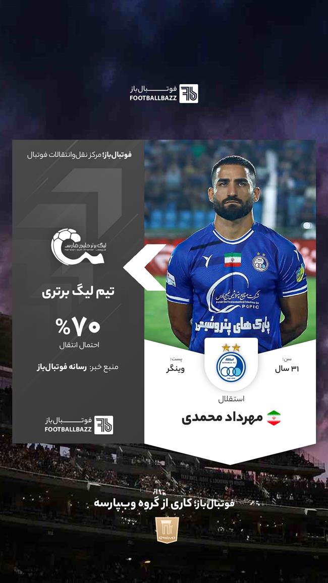 مهرداد محمدی