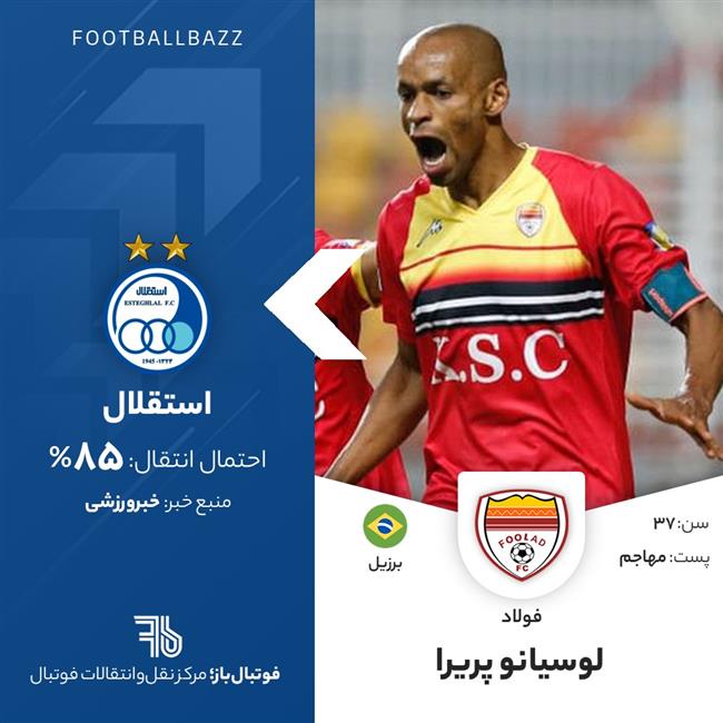 لوسیانو پریرا