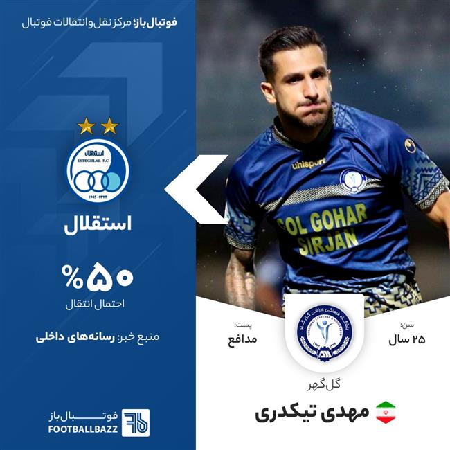 مهدی تیکدری