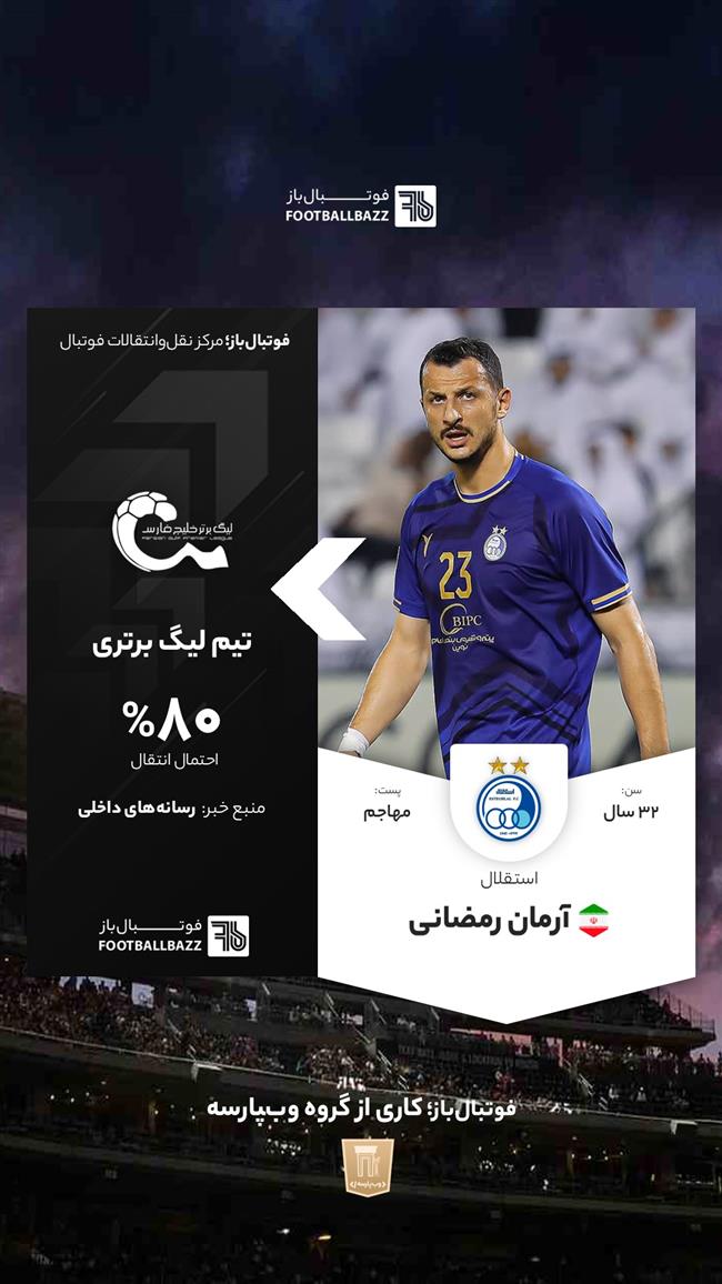 آرمان رمضانی