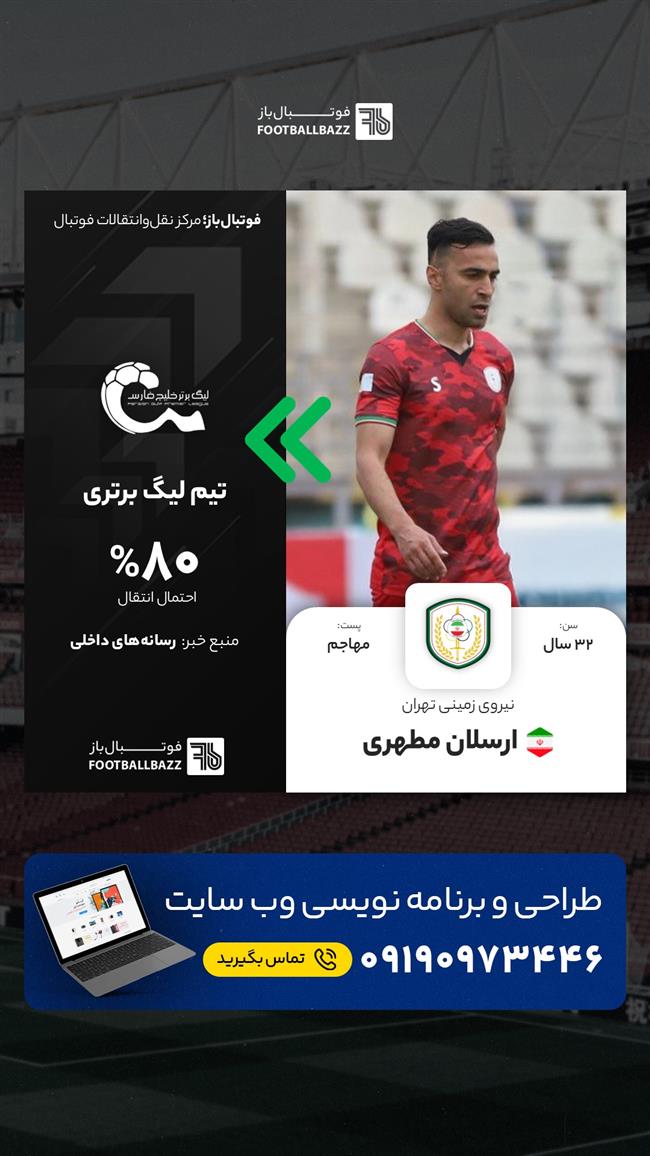 ارسلان مطهری