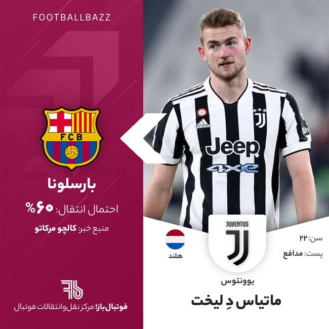 ماتیاس دِ لیخت