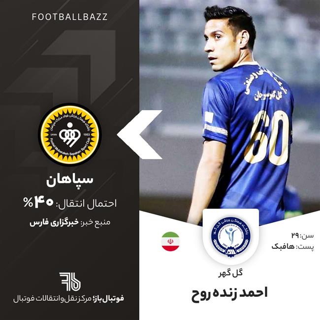 احمدرضا زنده‌روح