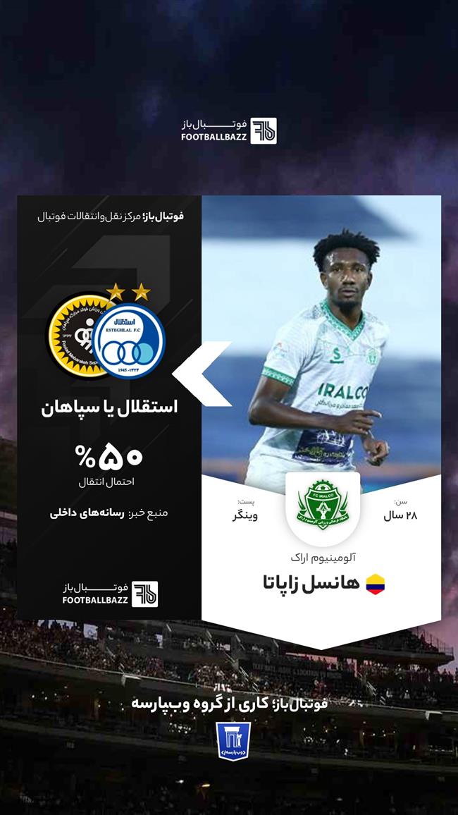 هانسل زاپاتا 