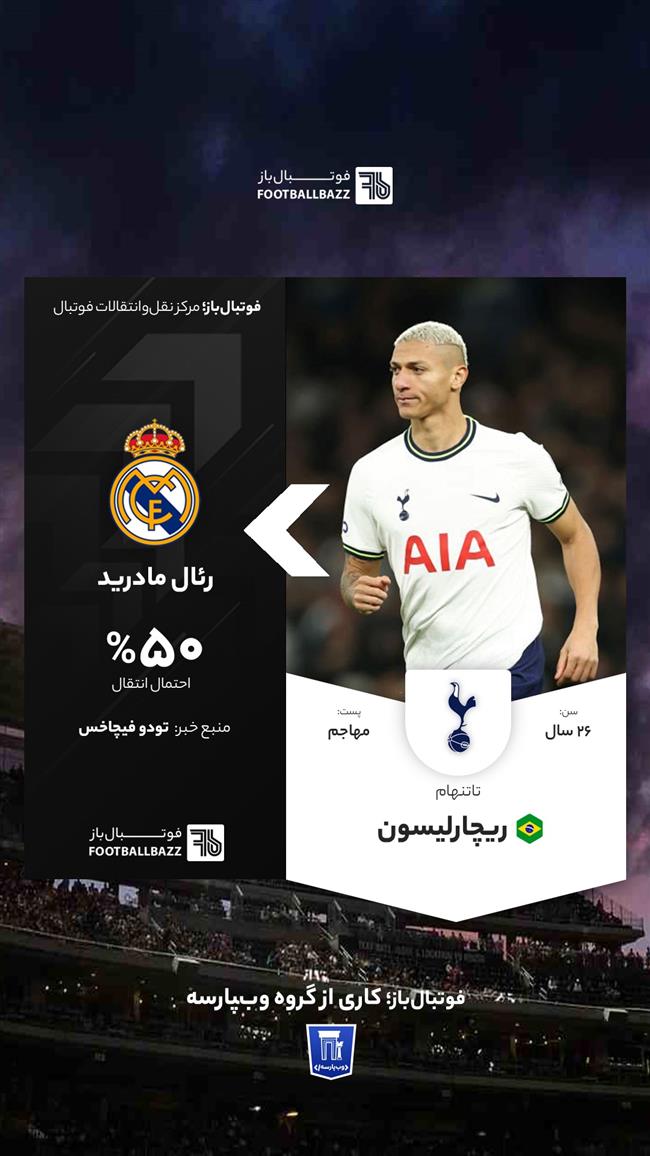 ریچارلیسون 