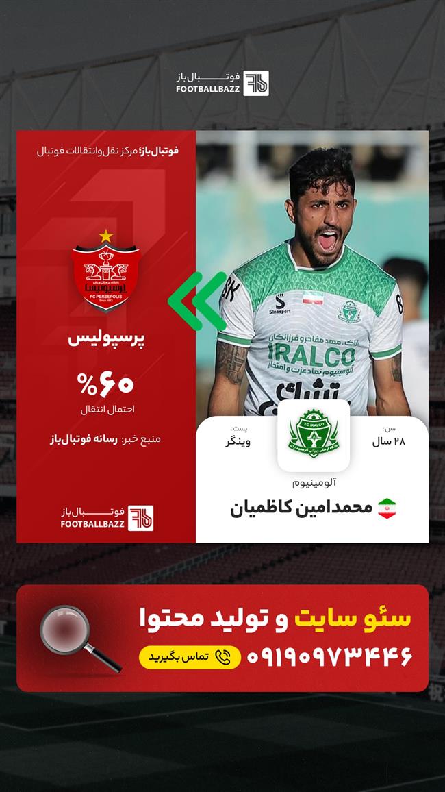 محمدامین کاظمیان