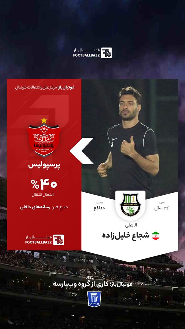 شجاع خلیل‌ زاده 