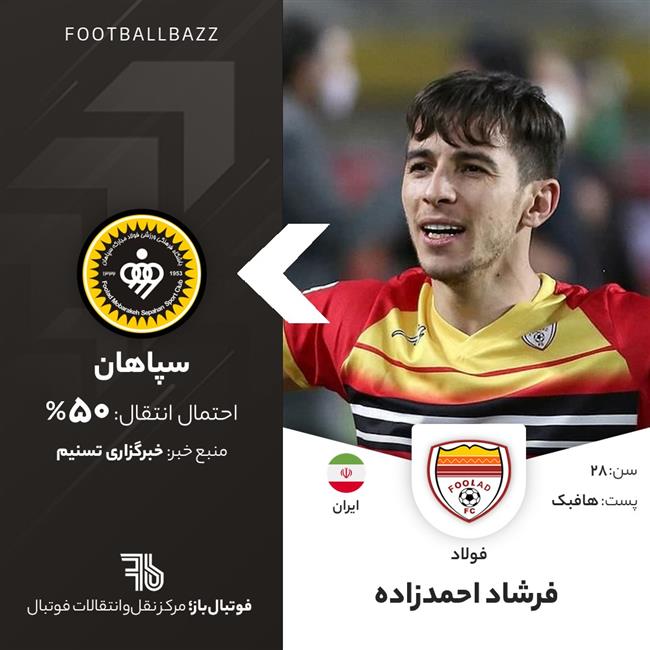 فرشاد احمدزاده