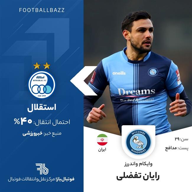 رایان تفضلی