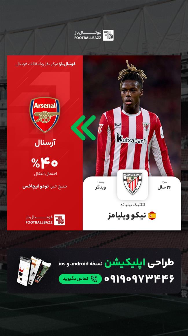 نیکو ویلیامز