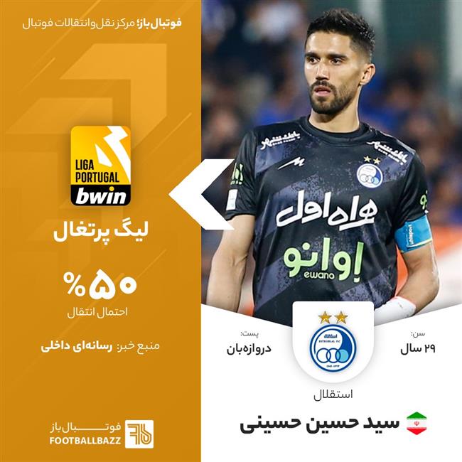 سید حسین حسینی