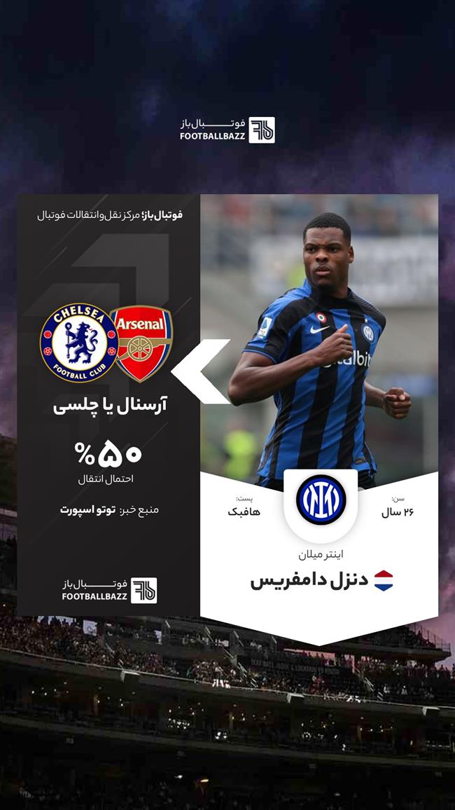 دنزل دامفریس