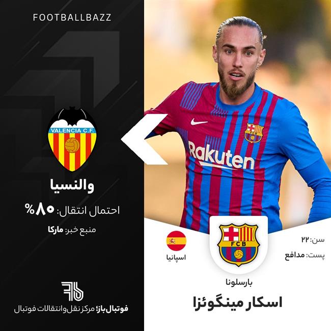 اسکار مینگوئزا