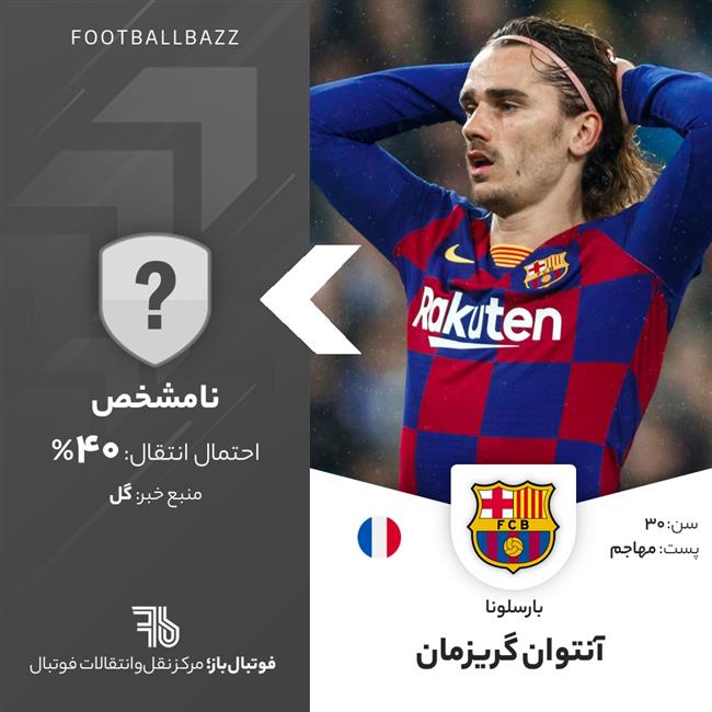 آنتوان گریزمان