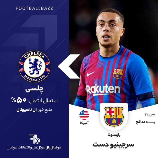 سرجینیو دست