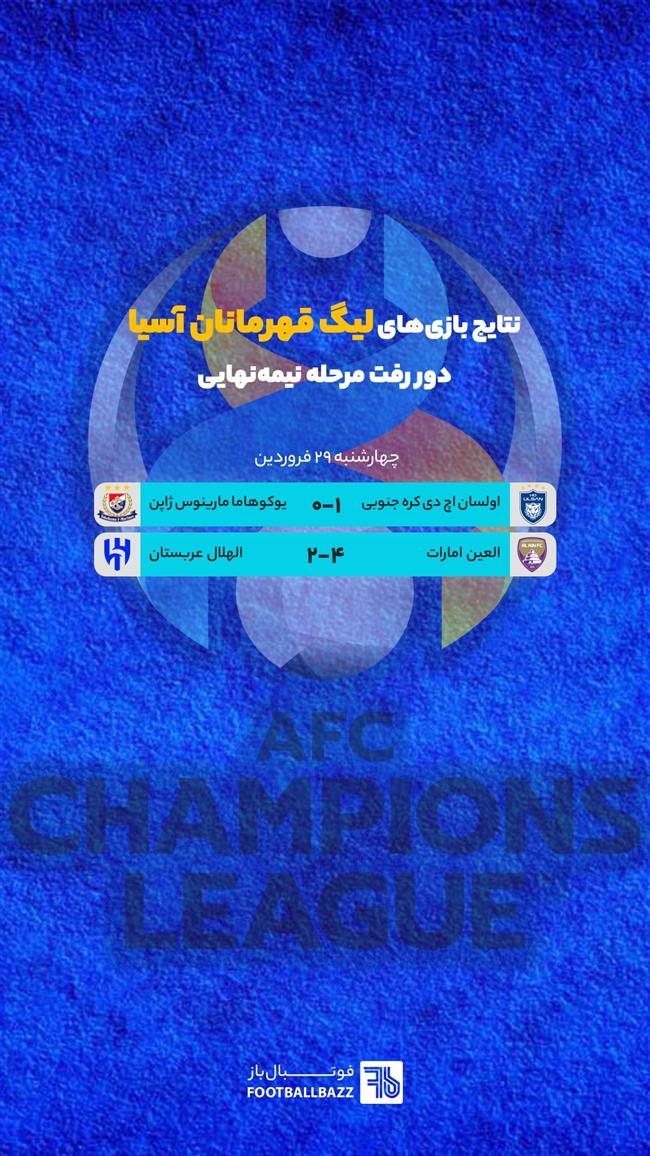 نتایج بازی های لیگ قهرمانان آسیا
