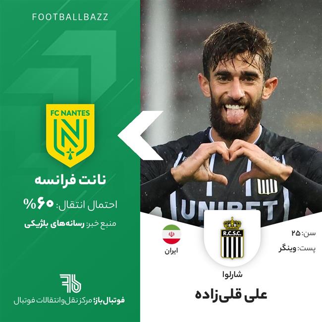 علی قلی‌زاده