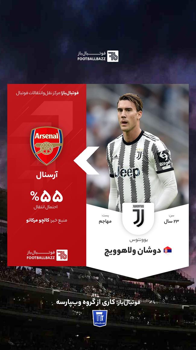  دوشان ولاهوویچ