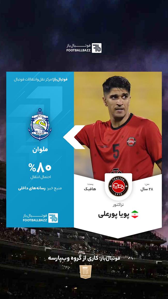 پویا پورعلی