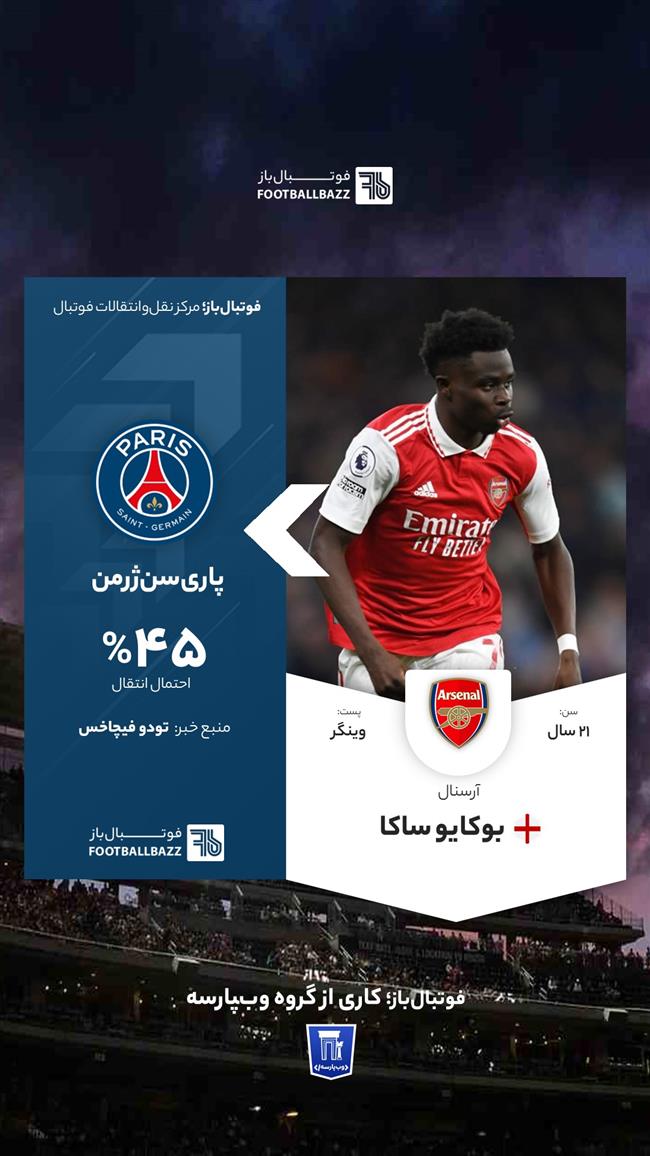 بوکایا ساکا