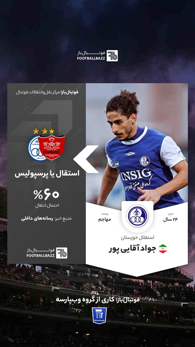 جواد آقایی پور