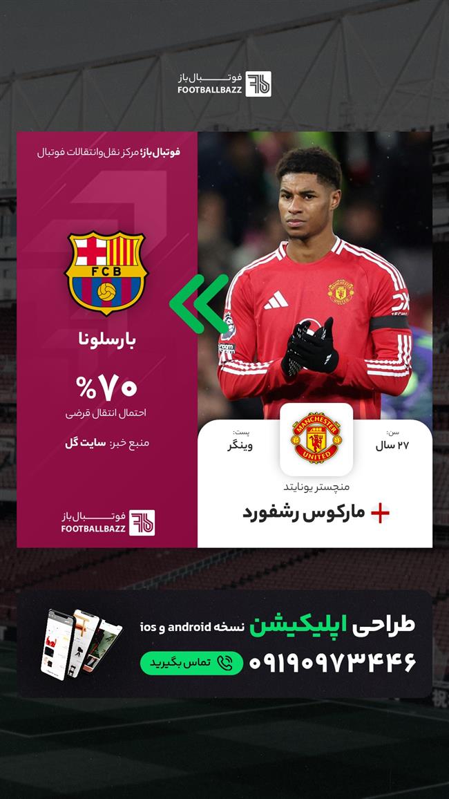 مارکوس رشفورد