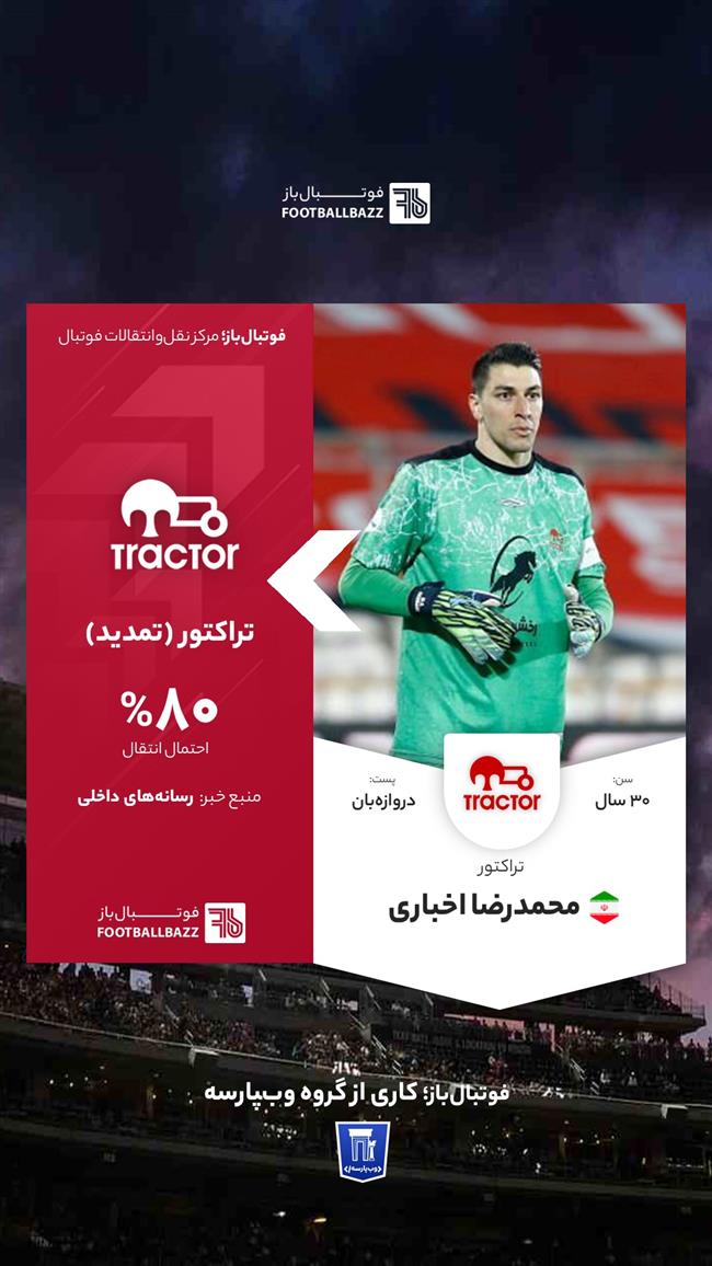 محمدرضا اخباری