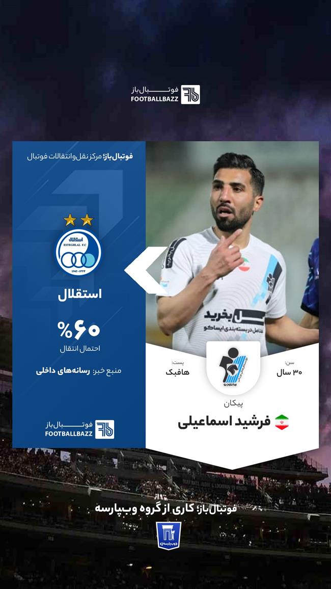 فرشید اسماعیلی