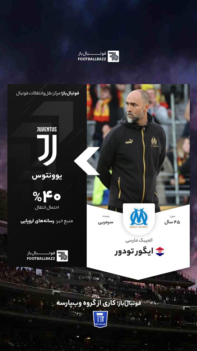 ایگور تودور