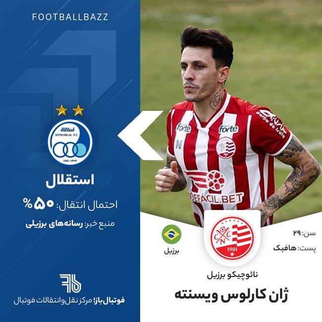 ژان کارلوس ویسنته