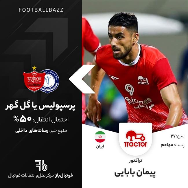 پیمان بابایی