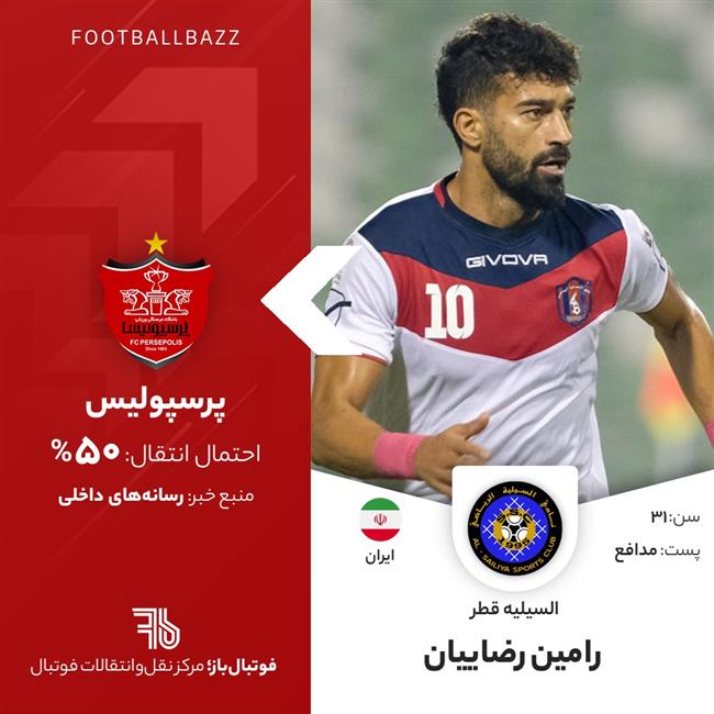 رامین رضاییان