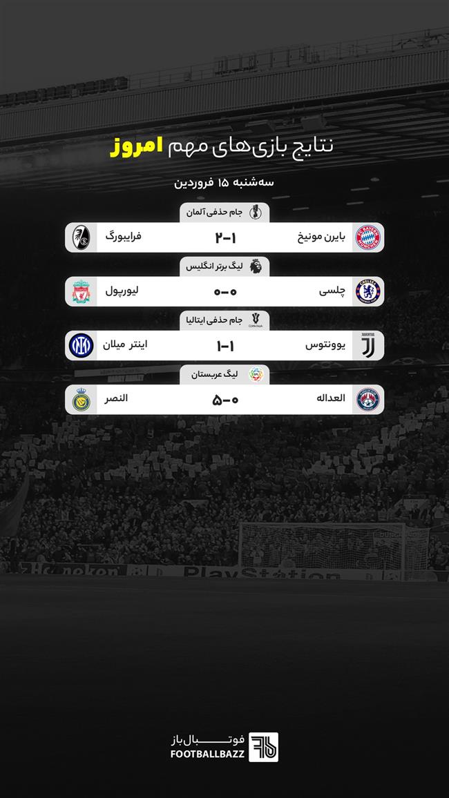 نتایج بازی های مهم امروز، سه شنبه 15 فروردین 