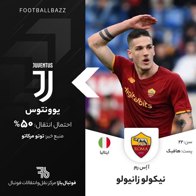 نیکولو زانیولو