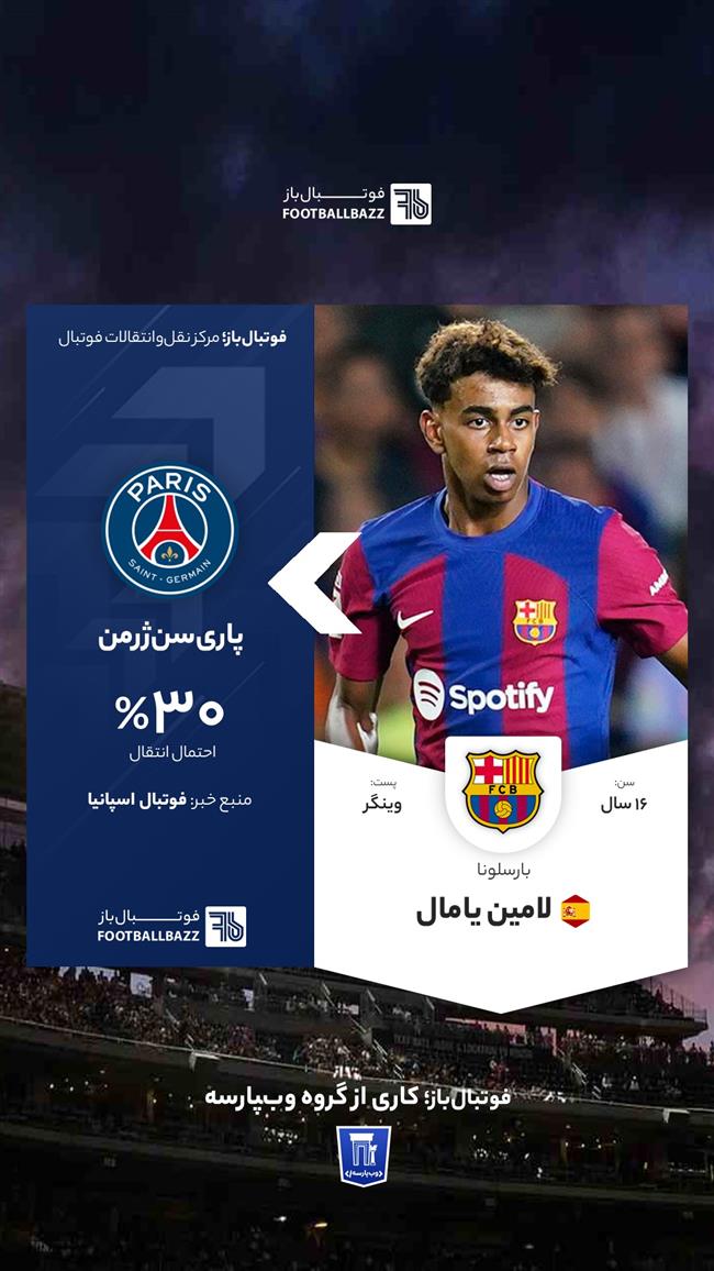 لامین یامال