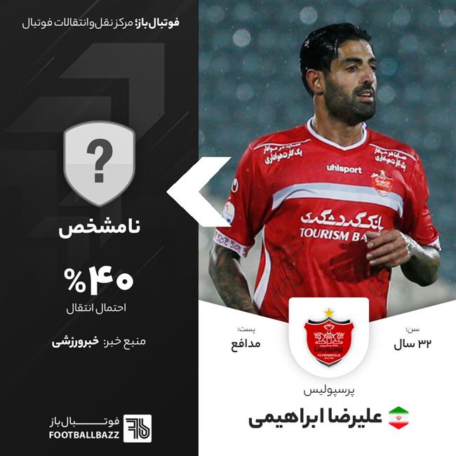 علیرضا ابراهیمی