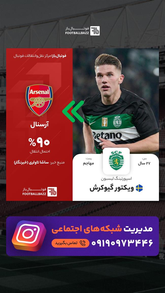 ویکتور گیوکرش