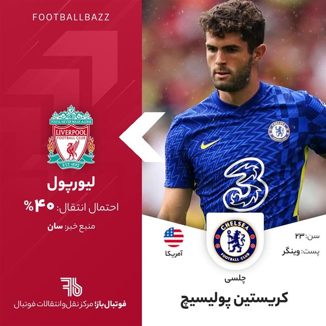 کریستین پولیسیچ