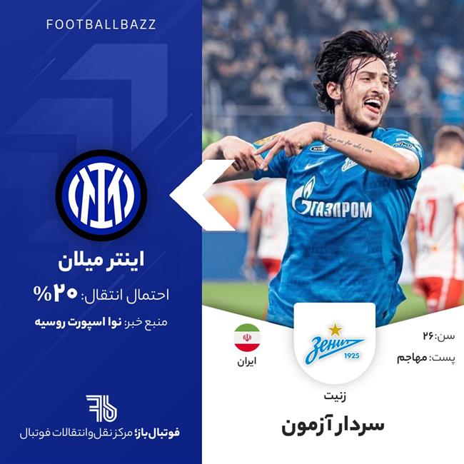 سردار آزمون